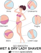 RIO Go Smooth Wet & Dry Lady Shaver epilator pentru femei 1 buc