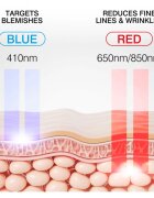 RIO LED Face Mask Advanced Anti-Aging mască facială cu LED 1 buc
