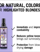 Schwarzkopf Gliss Blonde Hair Perfector balsam (nu necesita clatire) neutralizeaza tonurile de galben 200 ml