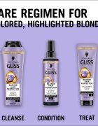 Schwarzkopf Gliss Blonde Hair Perfector balsam (nu necesita clatire) neutralizeaza tonurile de galben 200 ml
