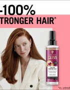 Schwarzkopf Gliss Color Perfector balsam regenerator pentru par vopsit sau suvitat 200 ml