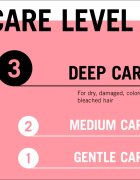 Schwarzkopf Gliss Color Perfector sampon protector pentru păr vopsit 250 ml