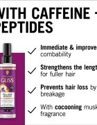 Schwarzkopf Gliss Full Hair Wonder balsam pentru regenerarea părului pentru par deteriorat 200 ml