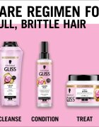Schwarzkopf Gliss Liquid Silk balsam (nu necesita clatire) pentru intarire si stralucire 200 ml