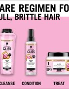 Schwarzkopf Gliss Liquid Silk sampon pentru regenerare pentru intarire si stralucire 400 ml
