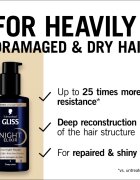 Schwarzkopf Gliss Night Elixir elixir leave-in pentru par deteriorat 100 ml