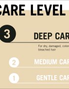 Schwarzkopf Gliss Night Elixir elixir leave-in pentru par deteriorat 100 ml