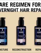 Schwarzkopf Gliss Night Elixir elixir leave-in pentru par deteriorat 100 ml