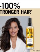 Schwarzkopf Gliss Oil Nutritive balsam regenerator pentru par indisciplinat 200 ml