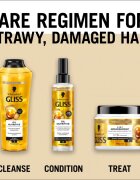 Schwarzkopf Gliss Oil Nutritive balsam regenerator pentru par indisciplinat 200 ml