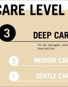 Schwarzkopf Gliss Oil Nutritive Masca intens hrănitoare pentru par deteriorat 400 ml