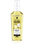 Schwarzkopf Gliss Oil Nutritive ser ulei pentru utilizarea de zi cu zi 75 ml