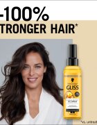 Schwarzkopf Gliss Oil Nutritive ulei protector pentru modelarea termica a parului 150 ml
