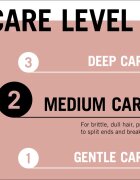 Schwarzkopf Gliss Split Ends Miracle balsam (nu necesita clatire) pentru varfuri despicate 200 ml