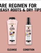 Schwarzkopf Gliss Split Ends Miracle balsam (nu necesita clatire) pentru varfuri despicate 200 ml