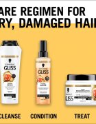 Schwarzkopf Gliss Total Repair balsam regenerator pentru varfuri deteriorate 200 ml