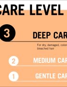 Schwarzkopf Gliss Ultimate Repair balsam pentru regenerarea părului pentru păr uscat și deteriorat 200 ml