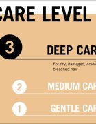 Schwarzkopf Gliss Ultimate Repair masca de par regeneratoare 4 in 1 400 ml