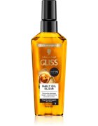 Schwarzkopf Gliss Ultimate Repair ser hranitor pentru păr uscat și deteriorat 75 ml