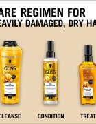 Schwarzkopf Gliss Ultimate Repair ser hranitor pentru păr uscat și deteriorat 75 ml