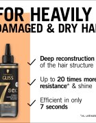 Schwarzkopf Gliss Ultimate Repair tratament regenerator pentru păr uscat și deteriorat 200 ml