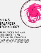 Schwarzkopf Professional BC Bonacure Color Freeze balsam protector pentru păr vopsit 200 ml