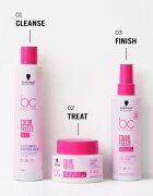 Schwarzkopf Professional BC Bonacure Color Freeze masca pentru regenerare pentru păr vopsit 200 ml