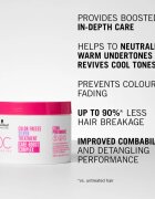 Schwarzkopf Professional BC Bonacure Color Freeze Silver masca intensiva pentru parul blond cu suvite 500 ml