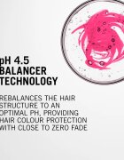 Schwarzkopf Professional BC Bonacure Color Freeze Silver masca intensiva pentru parul blond cu suvite 500 ml