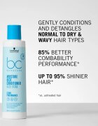 Schwarzkopf Professional BC Bonacure Moisture Kick balsam hidratant 200 ml