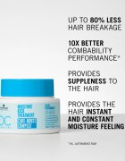 Schwarzkopf Professional BC Bonacure Moisture Kick mască de hidratare profundă pentru păr 500 ml