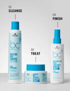 Schwarzkopf Professional BC Bonacure Moisture Kick mască de hidratare profundă pentru păr 500 ml