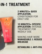 Schwarzkopf Professional BC Bonacure Sun Protect 2-IN-1 Treatment ingrijire intensiva pentru păr 150 ml