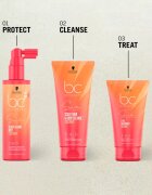 Schwarzkopf Professional BC Bonacure Sun Protect 2-IN-1 Treatment ingrijire intensiva pentru păr 150 ml