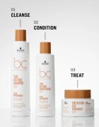 Schwarzkopf Professional BC Bonacure Time Restore mască cu argilă pentru par matur 200 ml