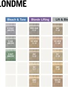 Schwarzkopf Professional Blondme Bleach & Tone Adaos de tonifiere si iluminare culoare Ash Additive 60 ml