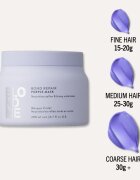 Schwarzkopf Professional Blondme Bond Repair Purple Mask Masca de par neutralizeaza tonurile de galben 500 ml