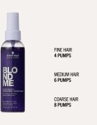 Schwarzkopf Professional Blondme Bond Repair Purple Spray Conditioner balsam de par violet Spray 150 ml