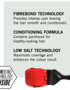 Schwarzkopf Professional Chroma ID Color Mask mască intens colorantă pentru păr culoare 6-88 Ruby Red 300 ml