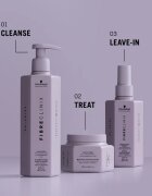 Schwarzkopf Professional Fibre Clinix De-Frizz Treatment masca de netezire pentru par indisciplinat 250 ml
