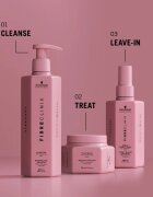 Schwarzkopf Professional Fibre Clinix Vibrancy Treatment masca pentru regenerare pentru păr vopsit 250 ml