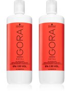 Schwarzkopf Professional IGORA Royal Oil Developer set în timpul vopsirii părului