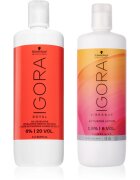Schwarzkopf Professional IGORA set în timpul vopsirii părului