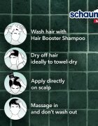 Schwarzkopf Schauma Hair Booster cafeina tonica pentru par fin si subtiat pentru bărbați 200 ml