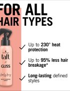 Schwarzkopf Taft x Gliss Spray de păr multifuncțional pentru modelarea termica a parului Lovely Long 150 ml