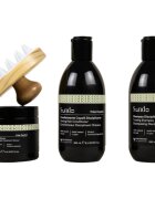 Sendo Frizz Contol Frizz Away Kit set cadou pentru par indisciplinat
