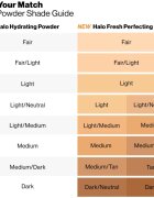 Smashbox Halo Fresh Perfecting Powder pudra culoare Tan 10 g