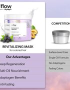 so!flow Coloured Hair Revitalizing Mask Masca revitalizanta intensivă pentru păr vopsit 400 ml