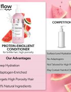 so!flow High Porosity Hair Protein-Emollient Conditioner balsam pentru indreptare petru par fragil si fara vlaga 400 ml