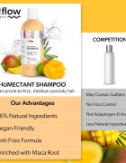 so!flow Medium Porosity Hair Humectant Shampoo sampon pentru indreptarea parului anti-electrizare 400 ml